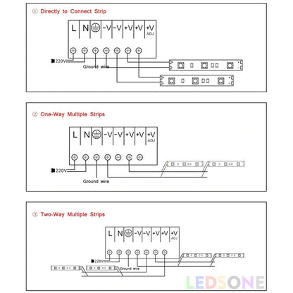 DC 24V 1.5 Amp Switching Power Supply for LED Strips CCTV