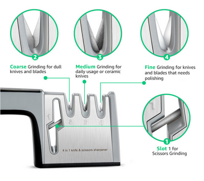 A Four-in-one Family Uses A Sharpener To Sharpen A Kitchen Knife