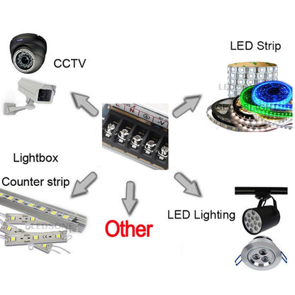 DC 24V 1.5 Amp Switching Power Supply for LED Strips CCTV