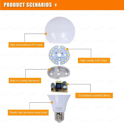 5W B22 Light Bulbs Cool White Lighting~4156