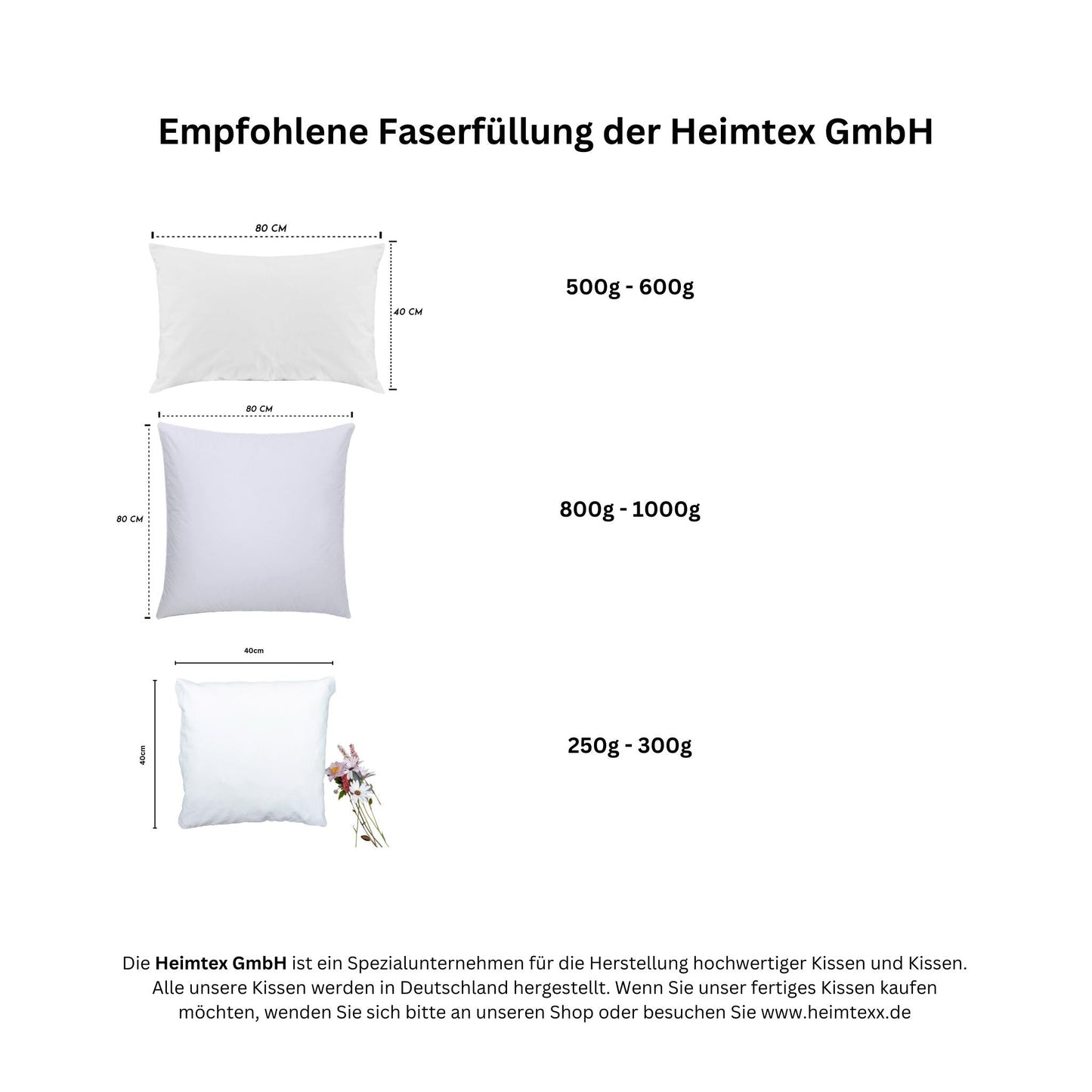 Hohlfaser, Füllwatte- Sackhohlfaser , 100% Frischfasermaterial Oeko