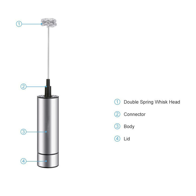 Handheld Electric Coffee Blender Milk Frother