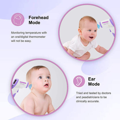 Digital Termomete Infrared Forehead Body Thermometer Gun Non-contact Temperature Measurement Device with Real-time Accurate Readings  Amazon Banned