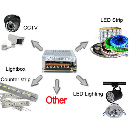 DC5V LED Driver Power Supply Transformer 240V IP20 for LED Strip,