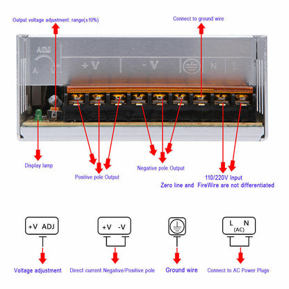 DC5V LED Driver Power Supply Transformer 240V IP20 for LED Strip,