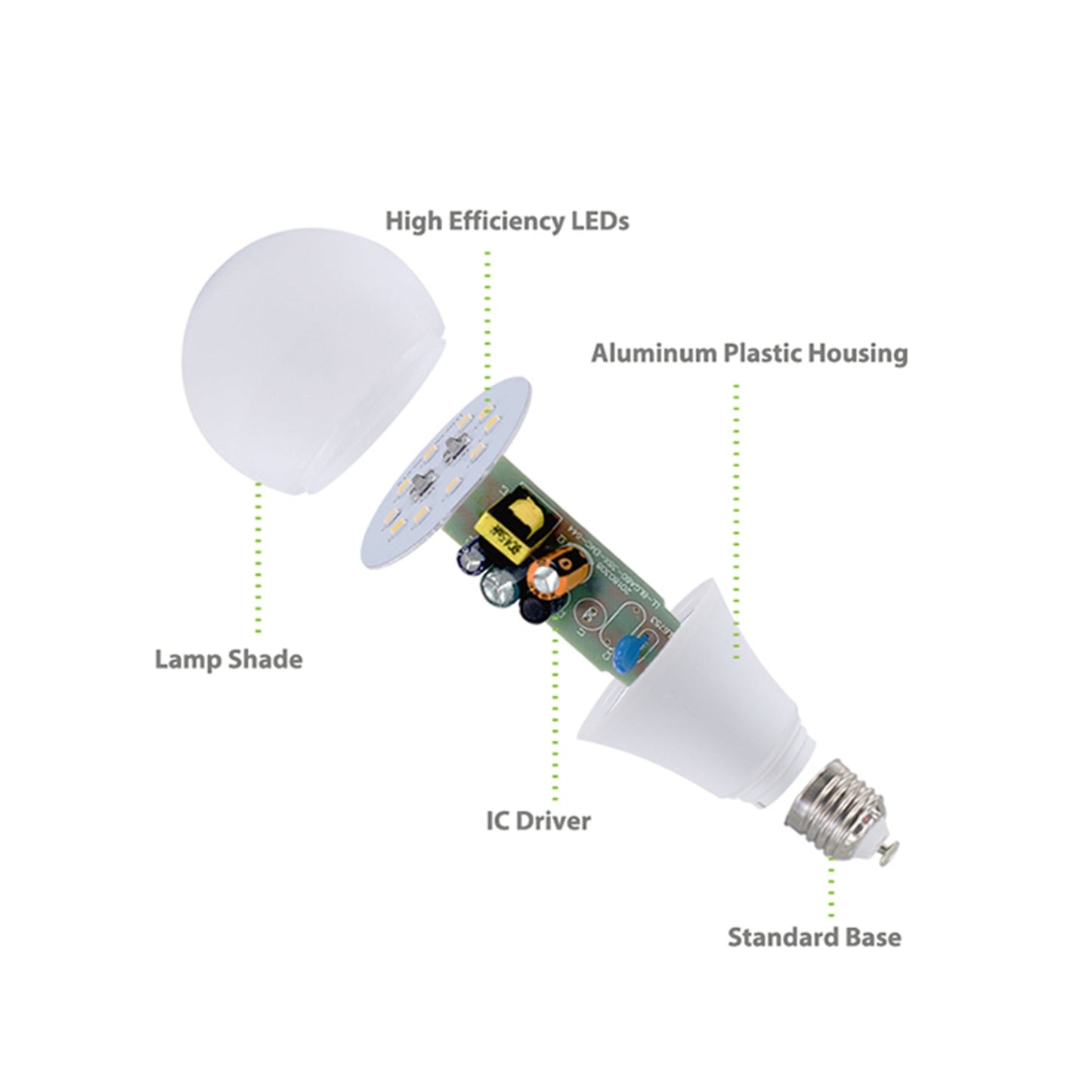 15-Watt LED Light bulb(E27) Cool white Energy Saving ~1377