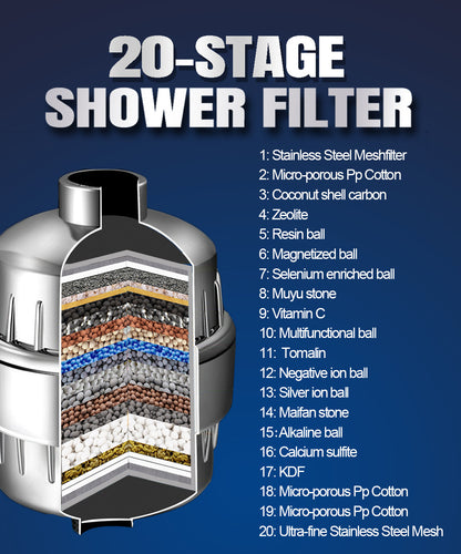 17-layer Shower Filter Active Health Shower Head