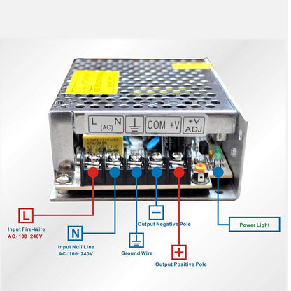 DC 24V 4 Amp Switching Power Supply for LED Strips CCTV~1023