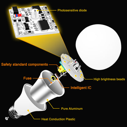 12W 8LED E27 Ball Bulb Auto Sensor Warm White