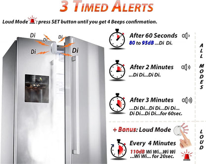 FRIDGGI - Fridge and Freezer Door Alarm with 60 Second Delay