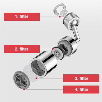 Universal rotary tap TapStar