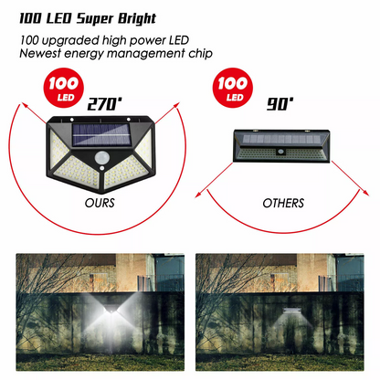 100 LED Outdoor Waterproof PIR Motion Sensor LED Solar Wall Lights